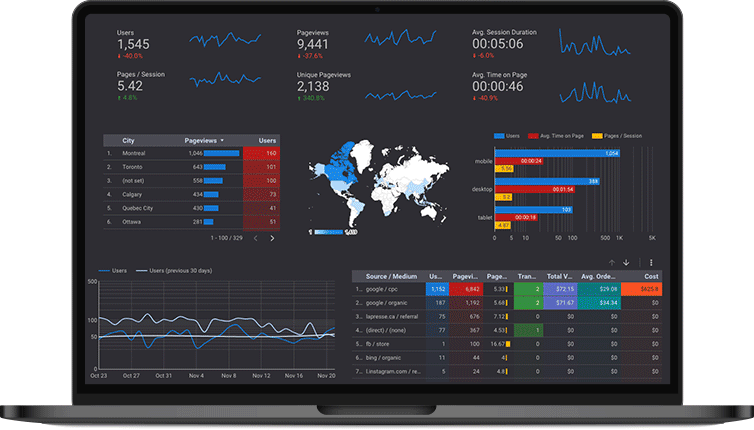 Bureau Chef services such as website development, data analytics, digital editing and creation.